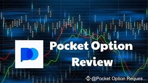 Инвестиции и прибыль как пользоваться Pocket Option