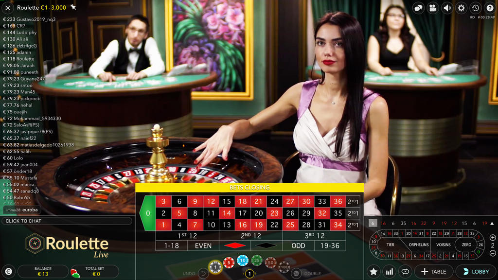 Ideal AU Online Casino in 2025
