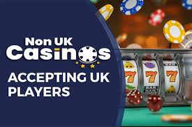 Exploring Non-UK Regulated Casinos Opportunities and Risks Exploring Non-UK Regulated Casinos Opportunities and Risks